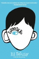 WONDER R J PALACIO